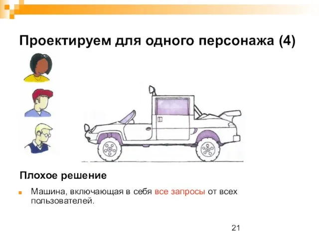 Проектируем для одного персонажа (4) Машина, включающая в себя все запросы от всех пользователей. Плохое решение