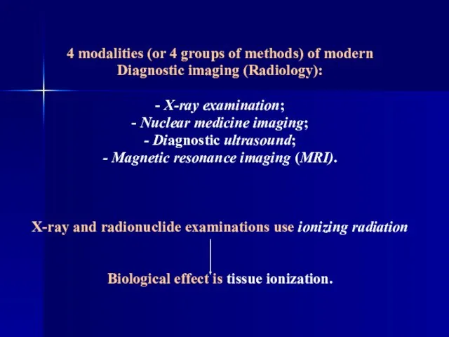 4 modalities (or 4 groups of methods) of modern Diagnostic imaging (Radiology):