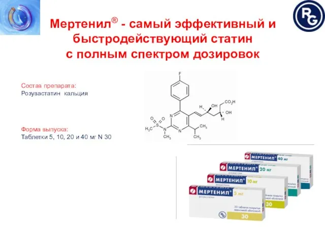 Мертенил® - самый эффективный и быстродействующий статин с полным спектром дозировок Состав