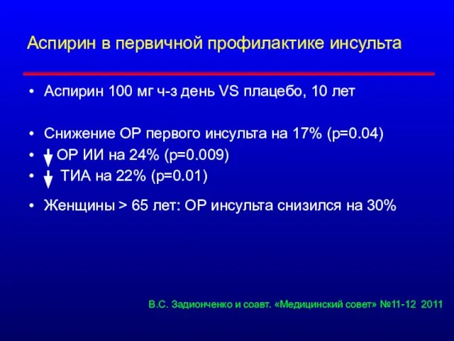 Аспирин в первичной профилактике инсульта Аспирин 100 мг ч-з день VS плацебо,