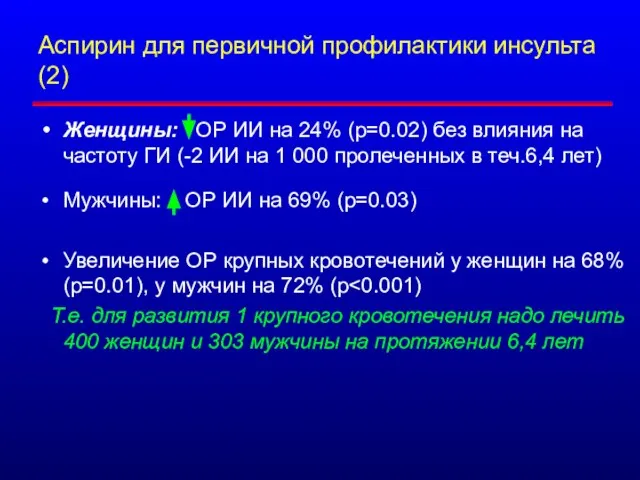 Аспирин для первичной профилактики инсульта (2) Женщины: ОР ИИ на 24% (р=0.02)