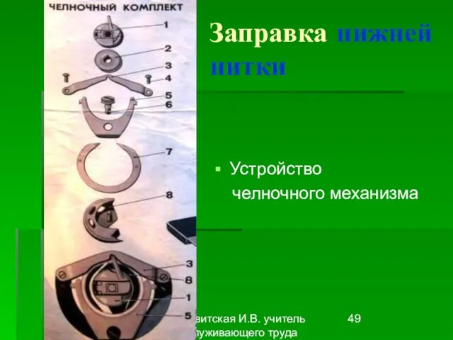 Первитская И.В. учитель обслуживающего труда Макушинской СОШ Заправка нижней нитки Устройство челночного механизма