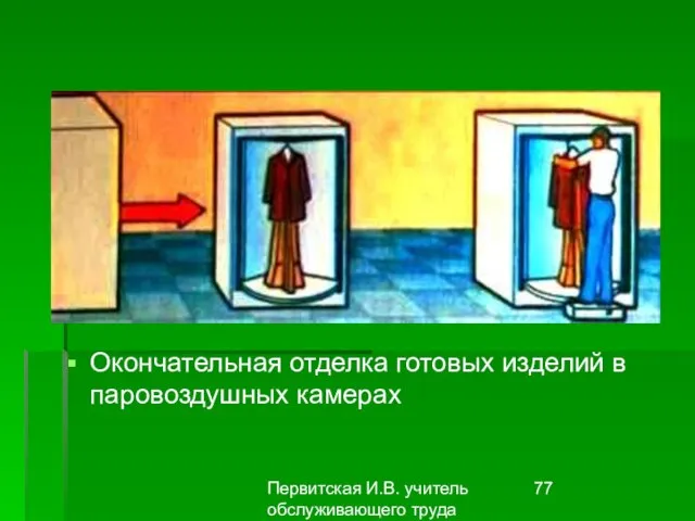 Первитская И.В. учитель обслуживающего труда Макушинской СОШ Окончательная отделка готовых изделий в паровоздушных камерах