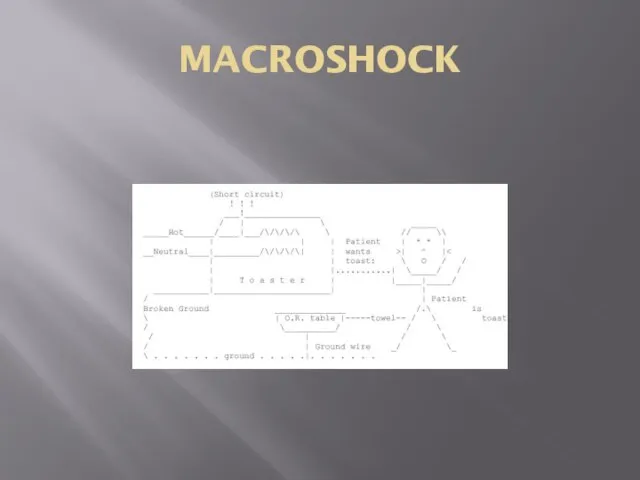 MACROSHOCK
