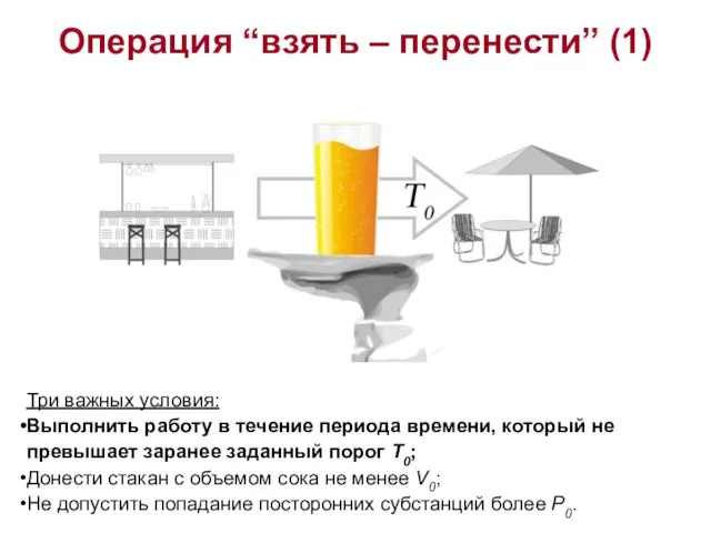 Операция “взять – перенести” (1) Три важных условия: Выполнить работу в течение