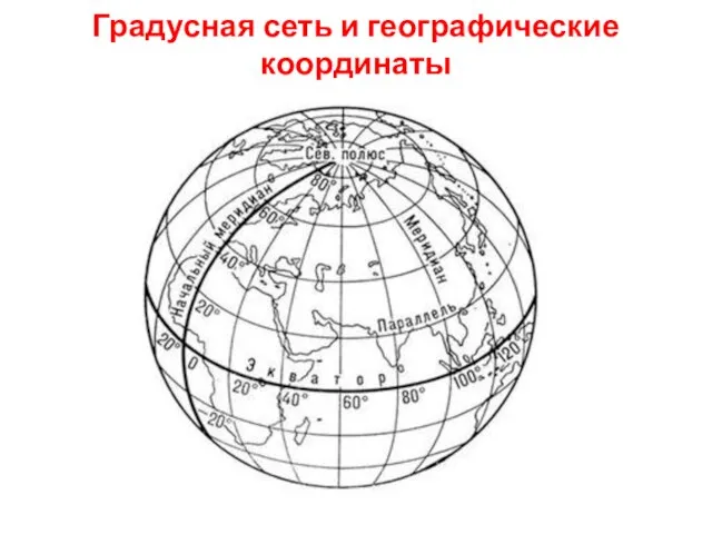 Градусная сеть и географические координаты