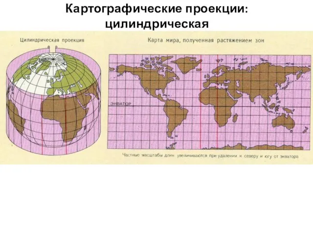 Картографические проекции: цилиндрическая