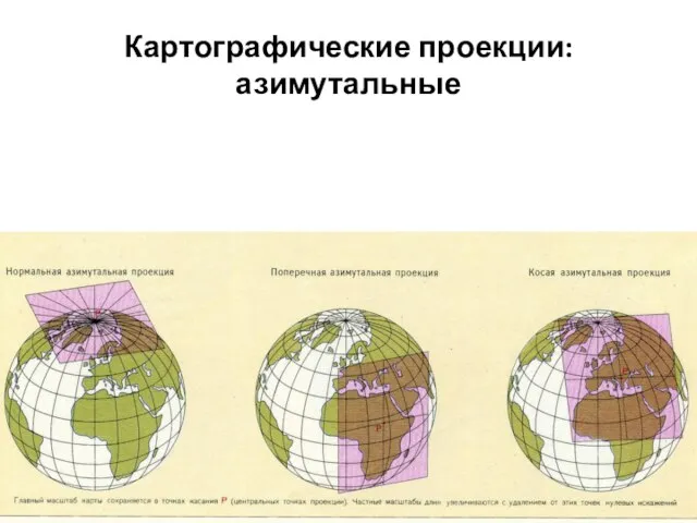 Картографические проекции: азимутальные