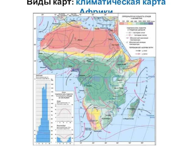 Виды карт: климатическая карта Африки