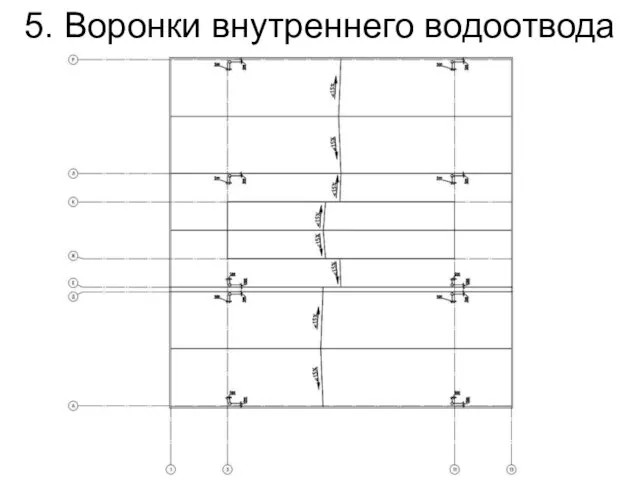 5. Воронки внутреннего водоотвода