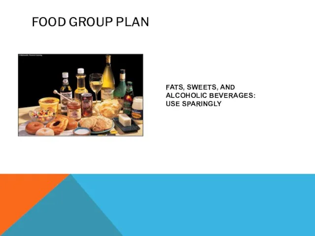 FOOD GROUP PLAN FATS, SWEETS, AND ALCOHOLIC BEVERAGES: USE SPARINGLY