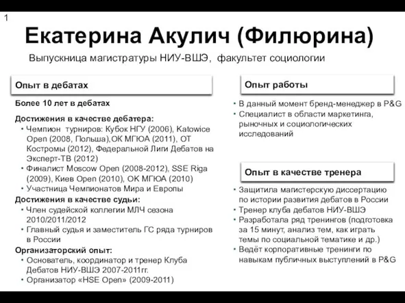 Екатерина Акулич (Филюрина) Опыт в дебатах Более 10 лет в дебатах Достижения