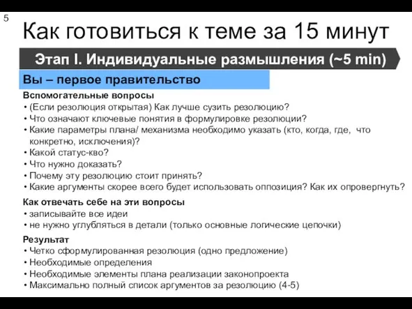 Как готовиться к теме за 15 минут Этап I. Индивидуальные размышления (~5