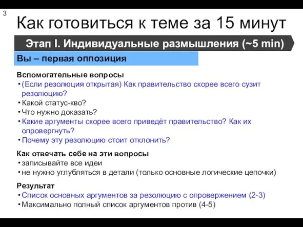 Как готовиться к теме за 15 минут Этап I. Индивидуальные размышления (~5