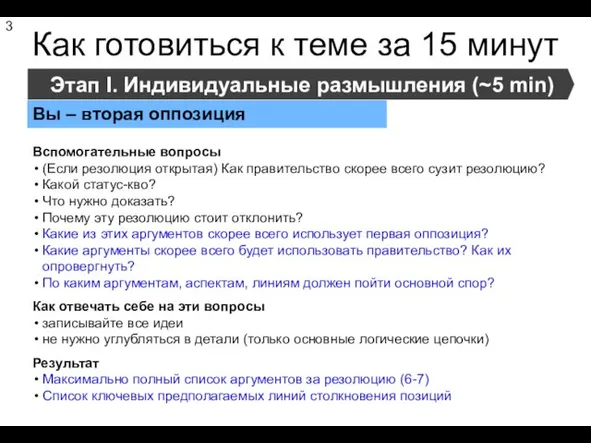 Как готовиться к теме за 15 минут Этап I. Индивидуальные размышления (~5