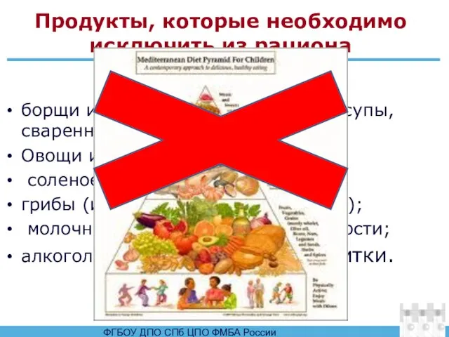 Продукты, которые необходимо исключить из рациона борщи и щи из капусты; окрошка;