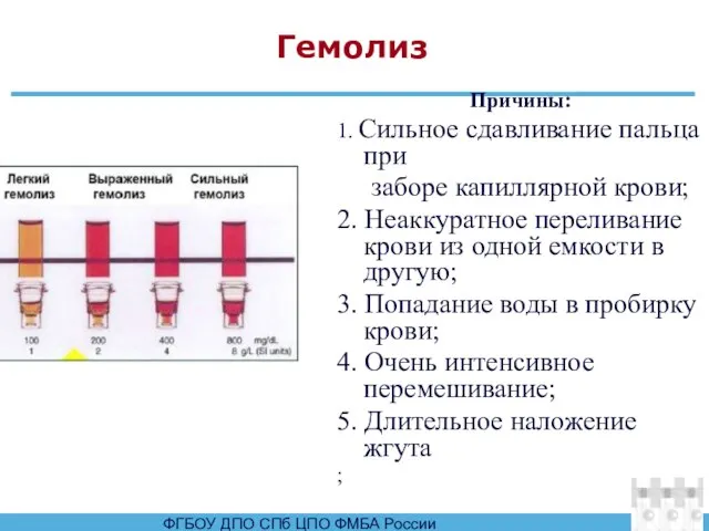 Гемолиз Причины: 1. Сильное сдавливание пальца при заборе капиллярной крови; 2. Неаккуратное