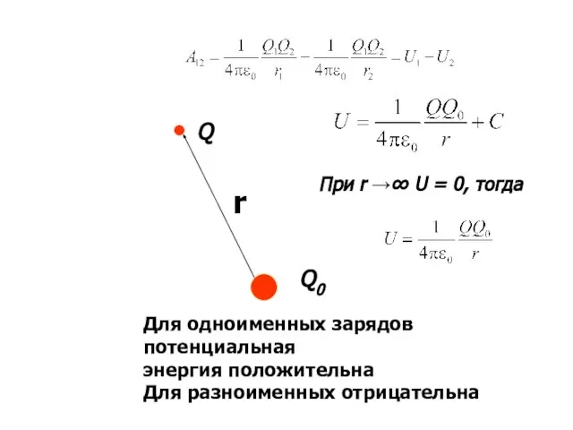 При r →∞ U = 0, тогда Для одноименных зарядов потенциальная энергия положительна Для разноименных отрицательна