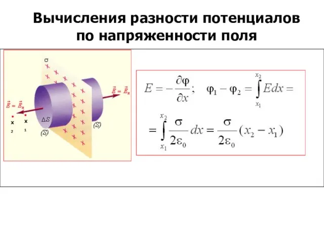 Вычисления разности потенциалов по напряженности поля x2 x1