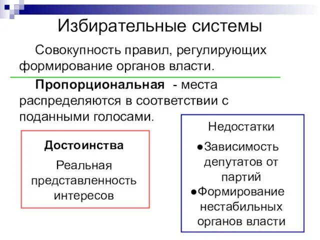 Избирательные системы Совокупность правил, регулирующих формирование органов власти. Пропорциональная - места распределяются