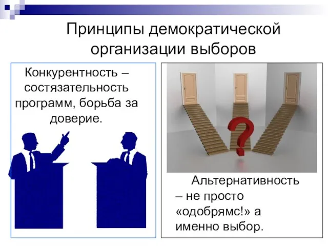 Принципы демократической организации выборов Альтернативность – не просто «одобрямс!» а именно выбор.