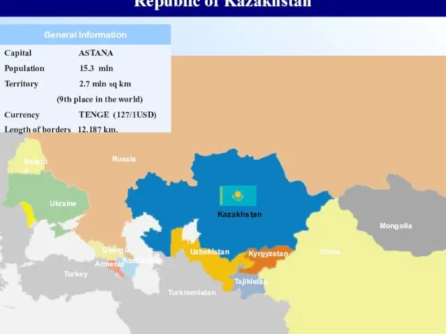 Kazakhstan China General Information Russia Mongolia Kyrgyzstan Tajikistan Azerbaijan Georgia Ukraine Belarus