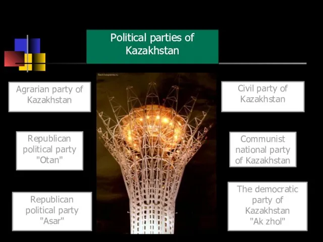 Political parties of Kazakhstan Agrarian party of Kazakhstan Civil party of Kazakhstan