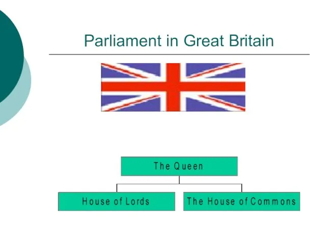Parliament in Great Britain