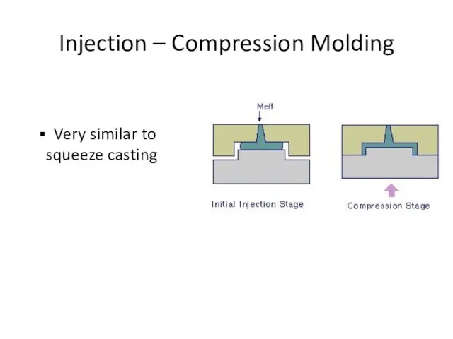 Injection – Compression Molding Very similar to squeeze casting