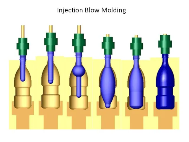 Injection Blow Molding