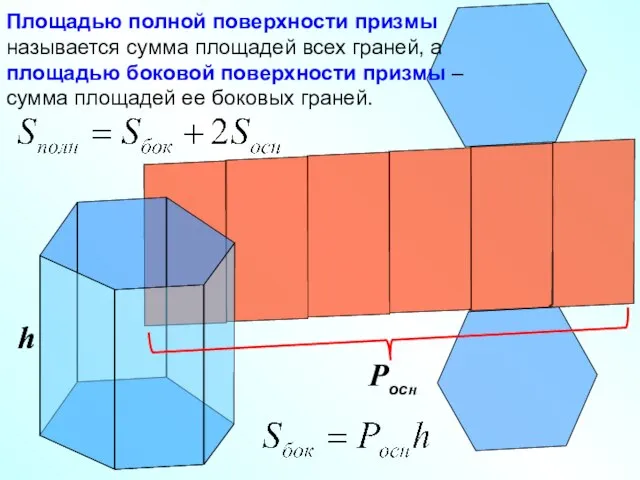 Площадью полной поверхности призмы называется сумма площадей всех граней, а площадью боковой