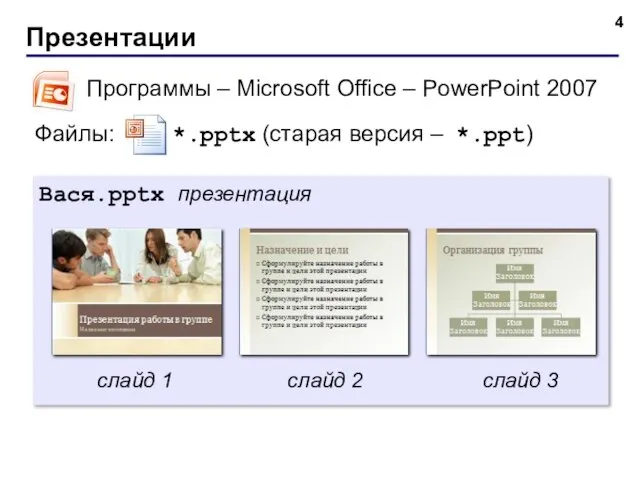 Презентации Программы – Microsoft Office – PowerPoint 2007 Файлы: *.pptx (старая версия