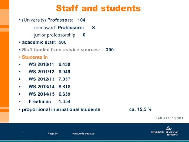 * www.tu-ilmenau.de Page (University) Professors: 104 - (endowed) Professors: 8 - junior