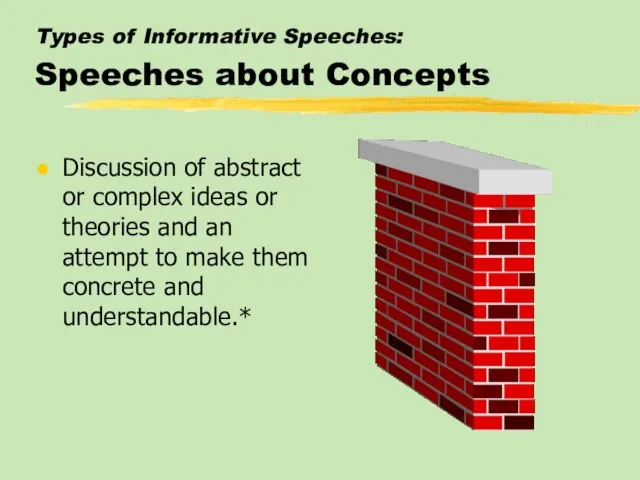 Types of Informative Speeches: Speeches about Concepts Discussion of abstract or complex