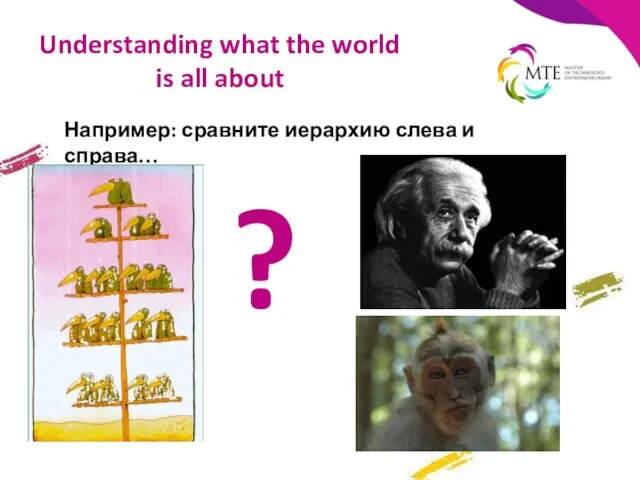 Understanding what the world is all about Например: сравните иерархию слева и справа… ?