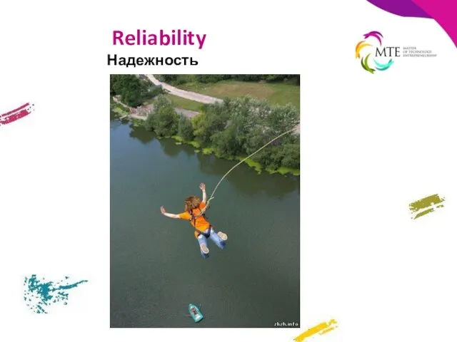 Reliability Надежность