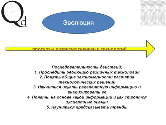 Последовательность действий: 1. Проследить эволюцию различных технологий 2. Понять общие закономерности развития