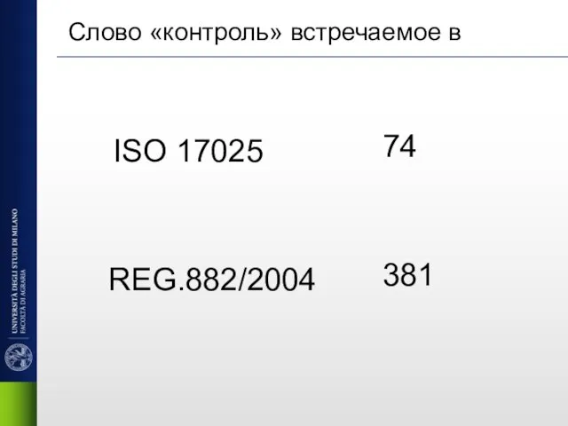 ISO 17025 74 REG.882/2004 381 Слово «контроль» встречаемое в