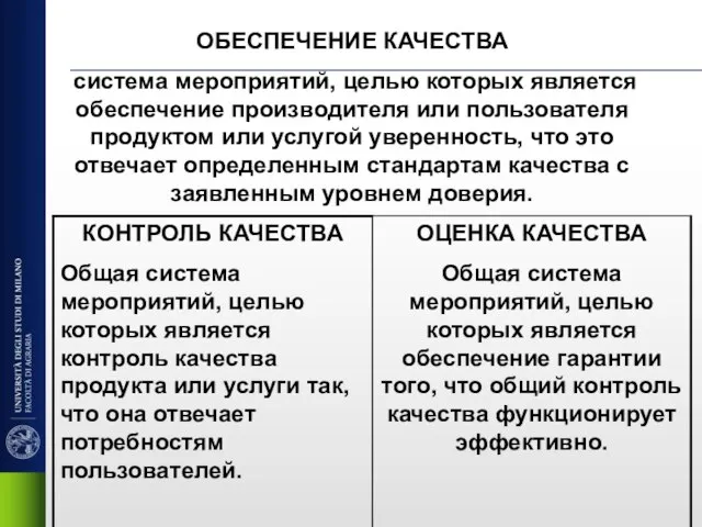 ОБЕСПЕЧЕНИЕ КАЧЕСТВА система мероприятий, целью которых является обеспечение производителя или пользователя продуктом