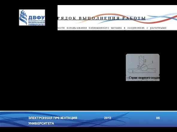 ЭЛЕКТРОННАЯ ПРЕЗЕНТАЦИЯ УНИВЕРСИТЕТА 2013 06 С целью повышения эффективности использования наплавленного металла