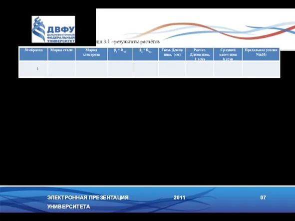 ЭЛЕКТРОННАЯ ПРЕЗЕНТАЦИЯ УНИВЕРСИТЕТА 2011 07 Для проведения работы необходимы : разрывная машина,