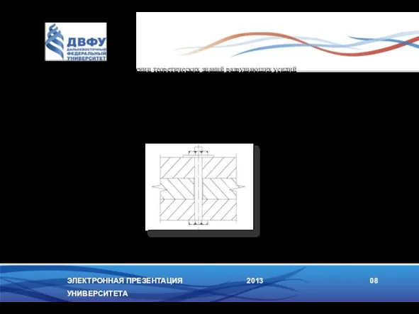 ЭЛЕКТРОННАЯ ПРЕЗЕНТАЦИЯ УНИВЕРСИТЕТА 2013 08 Расчеты заключаются в определении теоретических знаний разрушающих