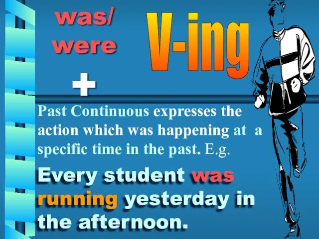 Every student was running yesterday in the afternoon. was/were+ V-ing Past Continuous