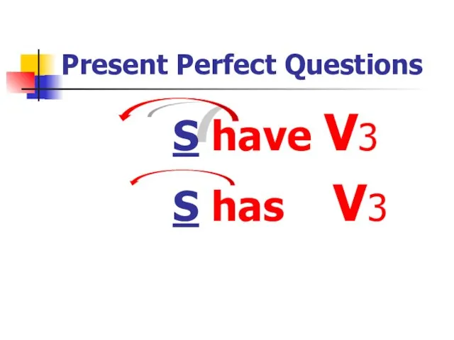 Present Perfect Questions S have V3 S has V3