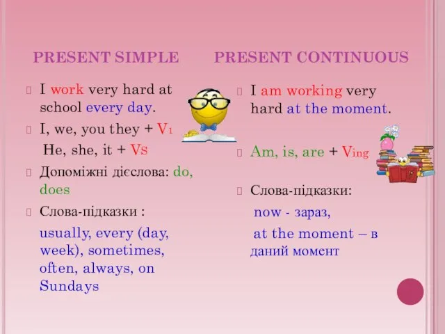 PRESENT SIMPLE PRESENT CONTINUOUS I work very hard at school every day.