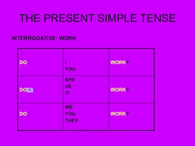 THE PRESENT SIMPLE TENSE INTERROGATIVE: WORK