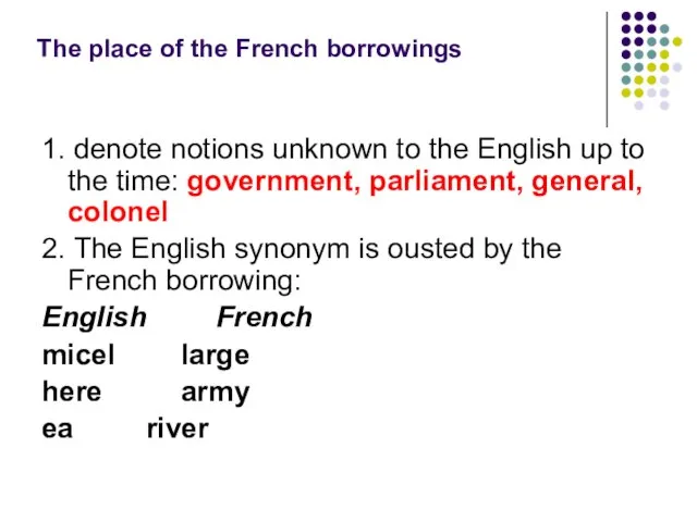 The place of the French borrowings 1. denote notions unknown to the