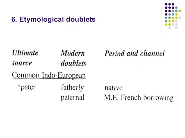 6. Etymological doublets