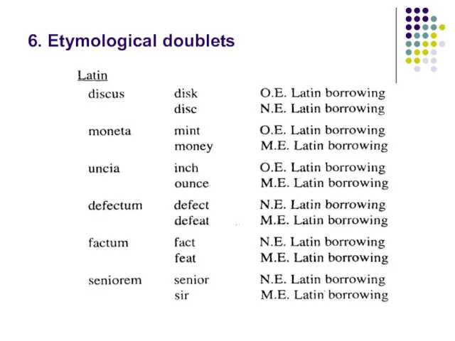 6. Etymological doublets