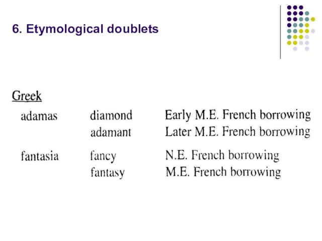 6. Etymological doublets